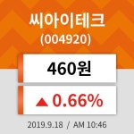 18일 (씨아이테크정보) 주가 0.66% 460원