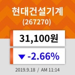 18일 (현대건설기계정보) 주가 -2.66% 31,100원