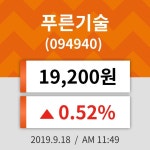 18일 (푸른기술정보) 주가 0.52% 19,200원