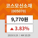 19일 (코스모신소재정보) 주가 3.83% 9,770원