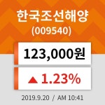 20일 (한국조선해양정보) 주가 1.23% 123,000원