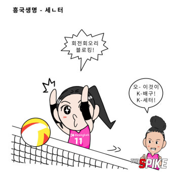 [위클리 V-리그] 선두 질주 흥국생명, 3위로 올라선 도로공사