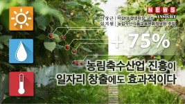 농림축수산업 진흥이 일자리 창출에도 효과적이다
