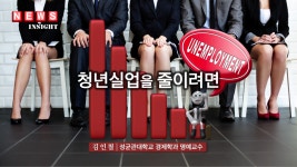 청년실업률을 줄이려면?