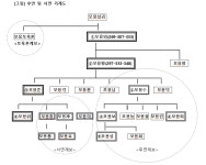 [신세돈의 역사해석] 통합이냐 분열이냐, 국가 흥망의 교훈 #17 : 광개토대왕과 후연(16)