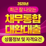 채무통합대환대출 대처하기 위해 알아야합니다