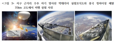 오태광의 바이오 산책  우주생물학(Astrobiology)