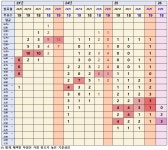 [美 연준(Fed) Watch] #1129: 통화정책은 충분히 제한적으로 유지되어야 할 것 stance of monetary policy be kept sufficiently... 