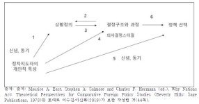 4·10 총선 이후 윤석열 정부의 국정 운영 방향과 과제