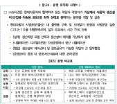 산업 메타버스 현황과 전망 (The Status and Future Prospects of Industrial Metaverse)