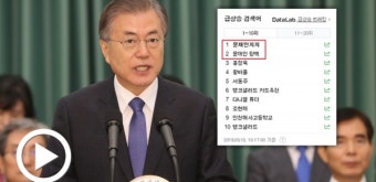 20대·50대, '문재인 탄핵' 1위 vs 30·40대 '문재인 지지' 1위... 조국 법무부장관 '실검' 여론, 세대전쟁?
