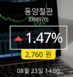 [23일리서치주식주가동향] 동양철관 현재가 2,760원