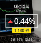 [14일리서치주식주가동향] 대성엘텍주가 변화에 주목, 전일대비 0.44% 변동