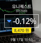 [17일리서치주식주가동향] 유니퀘스트주가 전일대비 등락률 -0.12% 변화해