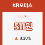[17일R스톡] KR모터스주가 변화에 주목, 전일대비 0.20% 변동...