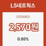 [17일R스톡] LS네트웍스주가 전일대비 등락률 0.00% 변화해