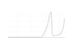 풍국주정 등락폭 2.71% 이목 끌어...