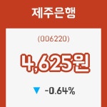 26일 제주은행주가 변화에 주목, 전일대비 -0.64% 변화...
