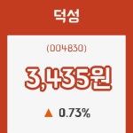 덕성 28일 현재가 3,435원