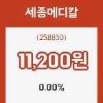 (주식시세)8일 세종메디칼주가 변화에 주목, 전일대비 0.00% 등락 보고...