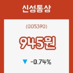 (주식시장)신성통상 11일 현재가 945원