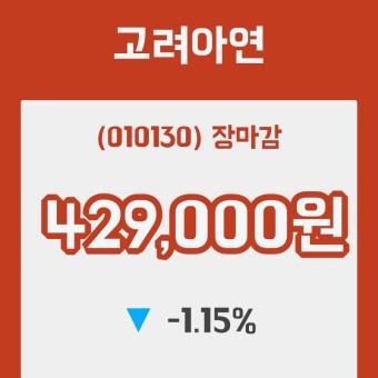 고려아연 장종가 429,000원으로 장 종료