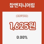 (주식시장)참엔지니어링17일주가 전일대비 등락률 0.00% 등락 보고...