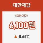 (주식시세)대한제강21일주가 전일대비 등락률 0.66% 변화해