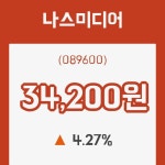 (주식시세)나스미디어 24일 현재가 34,200원