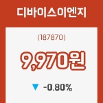 (국내주식)디바이스이엔지25일주가 전일대비 등락률 -0.80% 변화해