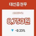 (주식시세)대신증권우28일주가 전일대비 등락률 -0.23% 변동성 기록