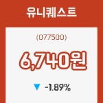 (주식시세)29일 유니퀘스트주가 변화에 주목, 전일대비 -1.89% 변동...