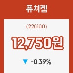 (국내주식)퓨쳐켐30일주가 전일대비 등락률 -0.39% 변화해