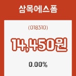 (주식시장)삼목에스폼 등락폭 0.00% 변동...