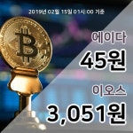 [업비트 시황] 15일 02시 현재  이더리움 클래식 4525원 거래…하락세