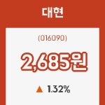 (주식시장)18일 대현주가 변화에 주목, 전일대비 1.32% 변동성 기록