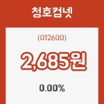 (주식시세)청호컴넷8일주가 전일대비 등락률 0.00% 변동...