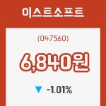 (주식시장)이스트소프트11일주가 전일대비 등락률 -1.01% 변동...