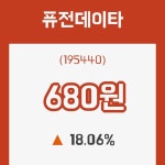 (주식시장)퓨전데이타20일주가 전일대비 등락률 18.06% 변화...