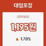 (주식시세)29일 대영포장주가 변화에 주목, 전일대비 1.70% 이목 끌어...