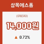 (주식시세)삼목에스폼29일주가 전일대비 등락률 0.72% 등락 보고...