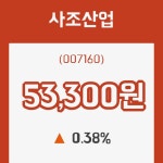 (주식시세)사조산업1일주가 전일대비 등락률 0.38% 이목 끌어...