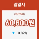 (국내주식)삼양사2일주가 전일대비 등락률 -0.82% 변동...