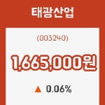 (국내주식)태광산업 5일 현재가 1,665,000원
