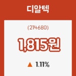 (국내주식)디알텍 등락폭 1.11% 변동...