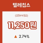 (주식시세)9일 텔레칩스주가 변화에 주목, 전일대비 2.74% 변동...