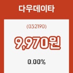 (국내주식)다우데이타 16일 현재가 9,970원