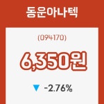 (주식시세)16일 동운아나텍주가 변화에 주목, 전일대비 -2.76% 등락 보고...