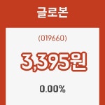 (주식시세)22일 글로본주가 변화에 주목, 전일대비 0.00% 이목 끌어...