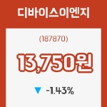 (국내주식)24일 디바이스이엔지주가 변화에 주목, 전일대비 -1.43% 이목 끌어...